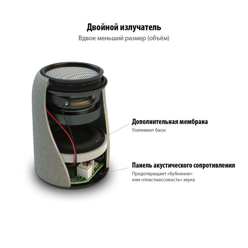 Беспроводная колонка Uniscend Grinder, черная арт.1635.30