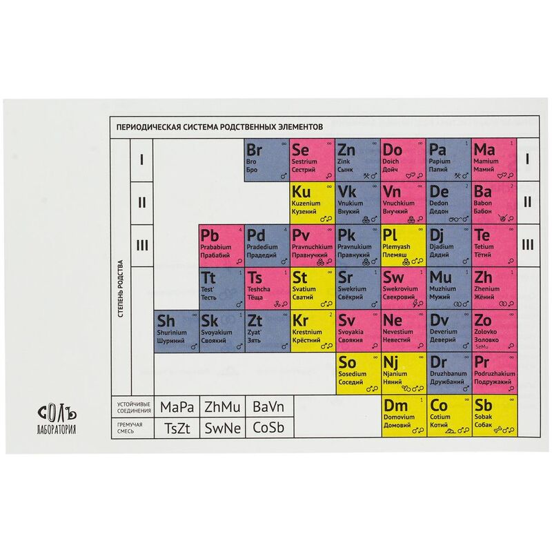 Кружка &laquo;Сестрий&raquo; с покрытием софт-тач, бирюзовая арт.70228.49