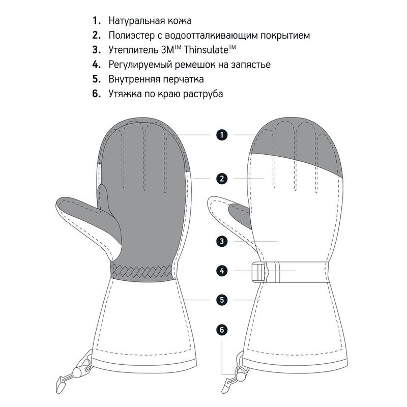 Варежки Big Boss, черные арт.16404.30