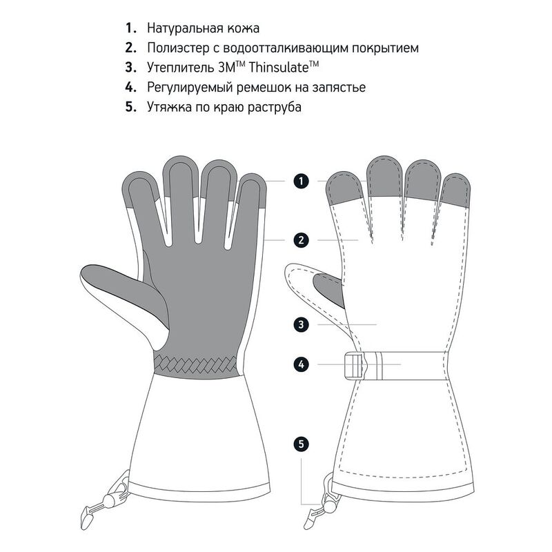 Перчатки Big Boss, черные арт.16405.30